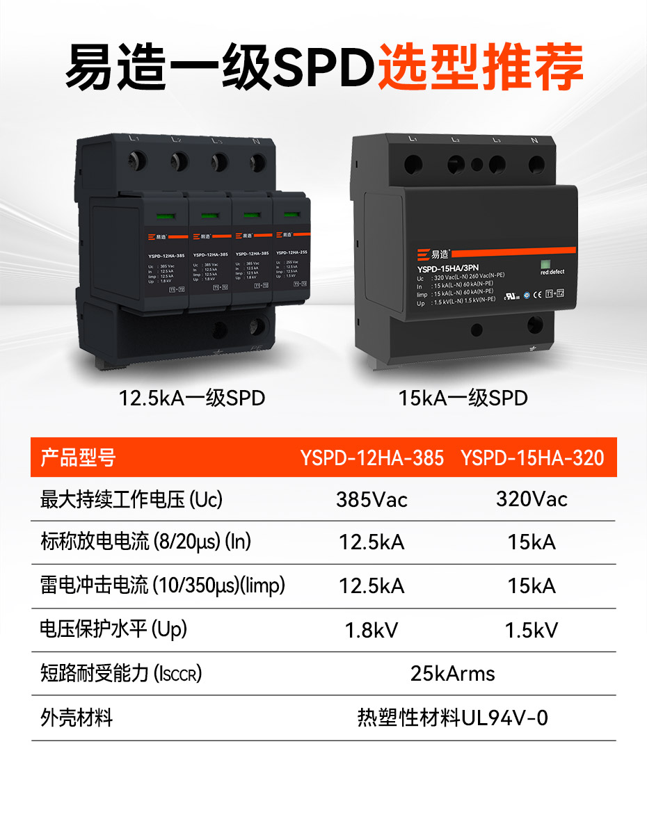 易造一級浪涌保護(hù)器選型推薦 易造一級浪涌保護(hù)器選型推薦