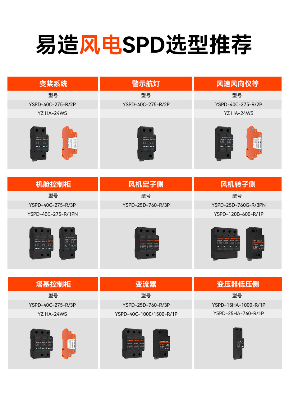 易造690v電源浪涌保護(hù)器選型推薦