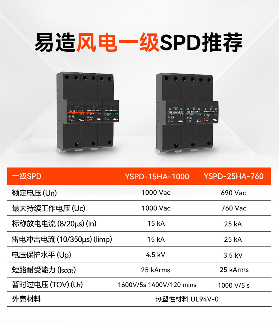 風(fēng)電一級浪涌保護(hù)器廠家推薦