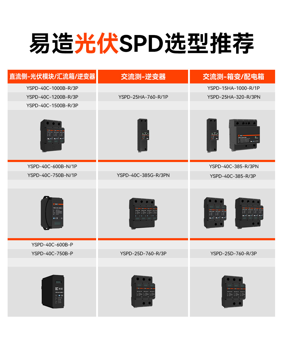 易造國產(chǎn)光伏浪涌保護(hù)器選型推薦
