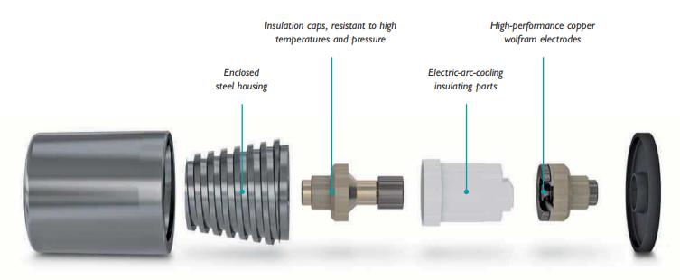 用于一級保護(hù)的火花間隙浪涌保護(hù)器-組件 用于一級保護(hù)的火花間隙浪涌保護(hù)器-組件