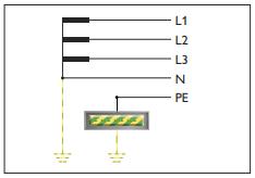 SPD浪涌保護(hù)器的應(yīng)用場(chǎng)景-TT系統(tǒng) SPD浪涌保護(hù)器的應(yīng)用場(chǎng)景-TT系統(tǒng)