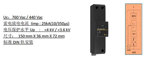 風(fēng)電浪涌保護(hù)器的選擇-SPD特點(diǎn)
