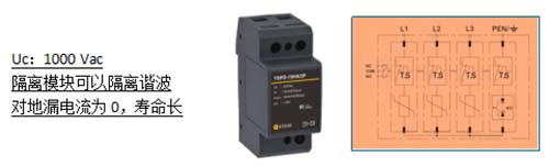 風(fēng)電浪涌保護(hù)器的選擇+對(duì)地漏電流為0 壽命長