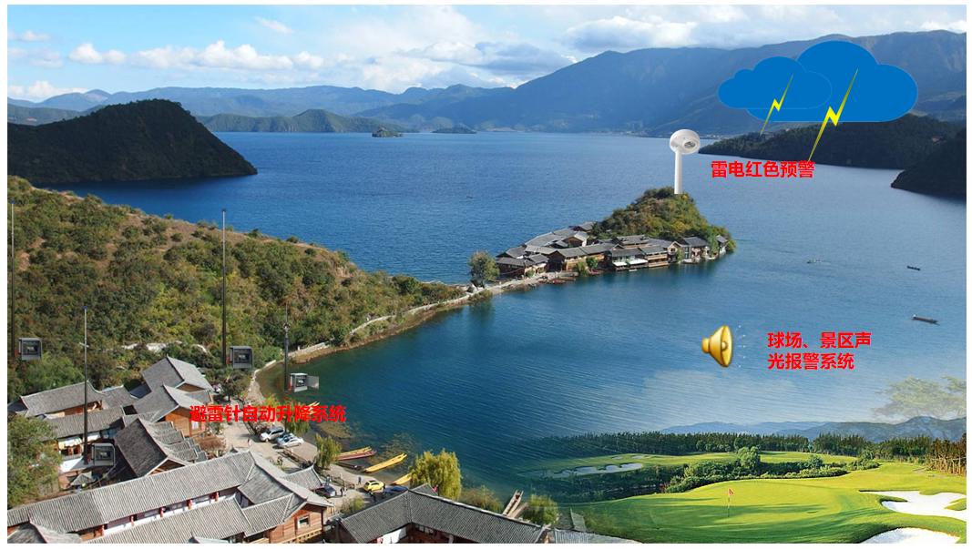 雷電預(yù)警系統(tǒng)-景區(qū) 雷電預(yù)警系統(tǒng)-景區(qū)