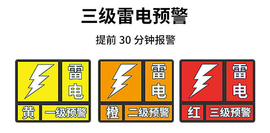 風電雷電預警系統(tǒng)-三級警報 風電雷電預警系統(tǒng)-三級警報