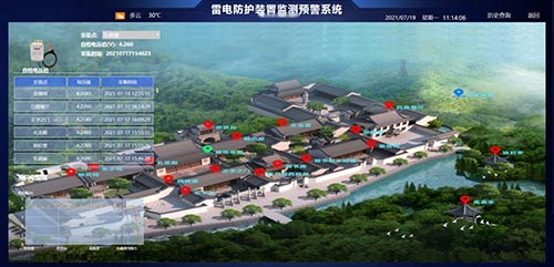 雷電防護(hù)裝置監(jiān)測(cè)預(yù)警系統(tǒng)平臺(tái)-管理界面