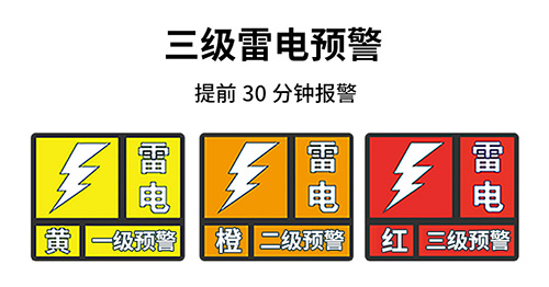 大型儲庫雷電預(yù)警系統(tǒng) 大型儲庫雷電預(yù)警系統(tǒng)