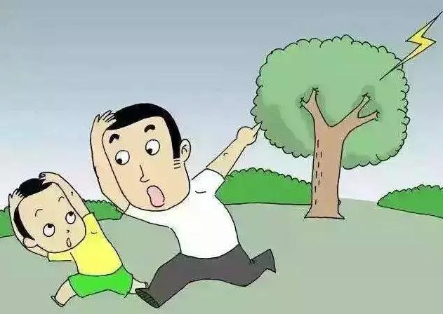 防雷安全小常識 防雷安全小常識