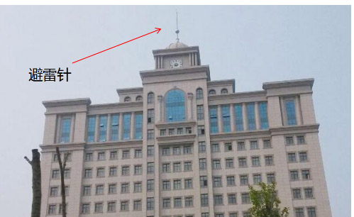 防雷類別中的第二類 防雷類別中的第二類