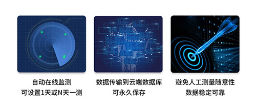 什么叫地網(wǎng)接地電阻測(cè)試儀