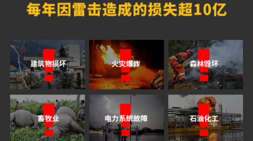 儲油罐雷電預(yù)警系統(tǒng)安裝勢在必行 儲油罐雷電預(yù)警系統(tǒng)安裝勢在必行