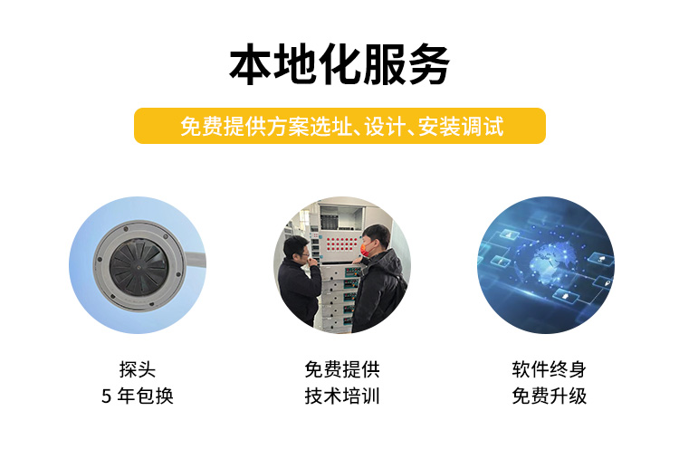 國(guó)內(nèi)外雷電預(yù)警系統(tǒng)-易造本地化服務(wù) 國(guó)內(nèi)外雷電預(yù)警系統(tǒng)-易造本地化服務(wù)