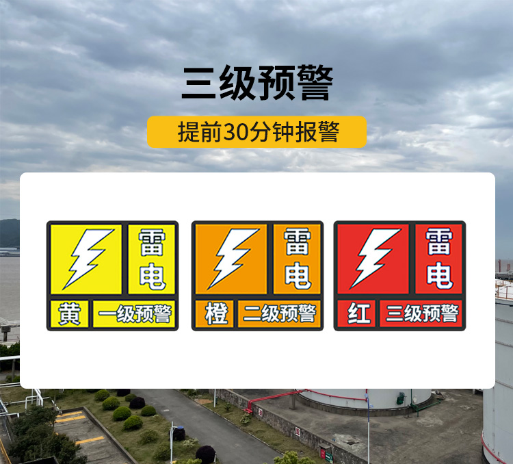 化工園區(qū)雷電預(yù)警系統(tǒng)-易造雷電預(yù)警系統(tǒng)三級預(yù)警 化工園區(qū)雷電預(yù)警系統(tǒng)-易造雷電預(yù)警系統(tǒng)三級預(yù)警