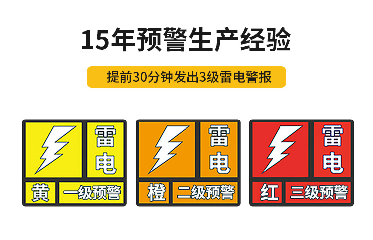 湖北雷電預(yù)警系統(tǒng)公司-易造15年預(yù)警生產(chǎn)經(jīng)驗 提前30分鐘發(fā)出3級雷電警報