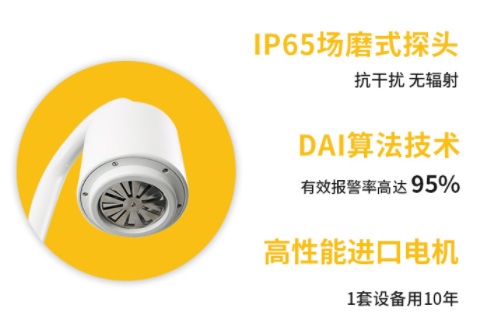 雷電預(yù)警系統(tǒng)品牌-易造預(yù)警設(shè)備優(yōu)勢(shì)多