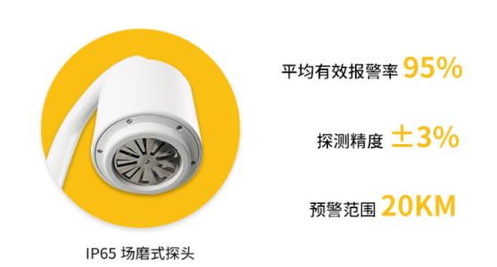 當(dāng)陽雷電預(yù)警系統(tǒng)公司-易造雷電預(yù)警設(shè)備探頭優(yōu)勢多