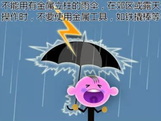 避雷-避雷知識(shí)