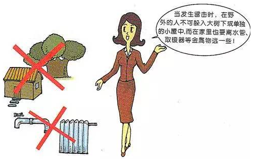 防雷小知識六條 防雷小知識六條