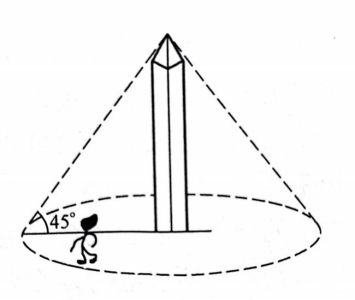 人身防雷知識(shí)—防雷保護(hù)角