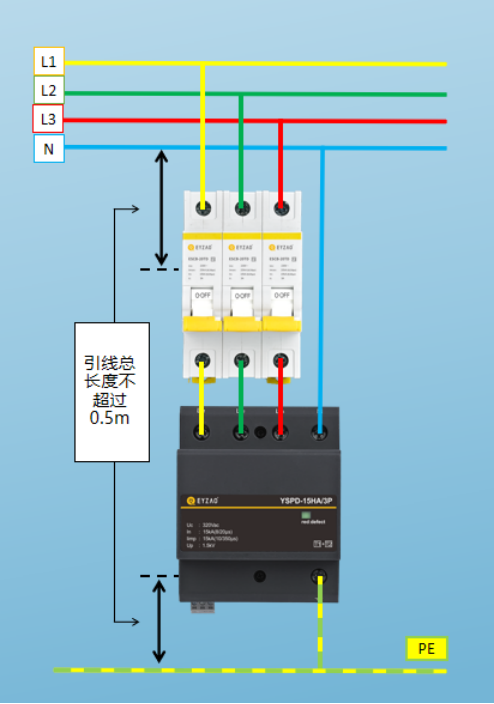 浪涌保護(hù)器的安裝方法-接線方法 浪涌保護(hù)器的安裝方法-接線方法