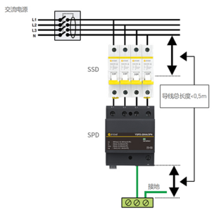 1676705275410609.png image.png