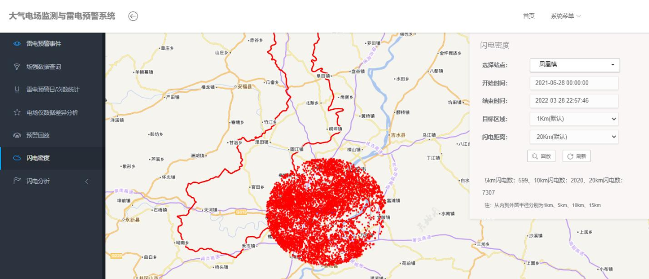 智能雷電監(jiān)測(cè)預(yù)警系統(tǒng)-數(shù)據(jù) 智能雷電監(jiān)測(cè)預(yù)警系統(tǒng)-數(shù)據(jù)