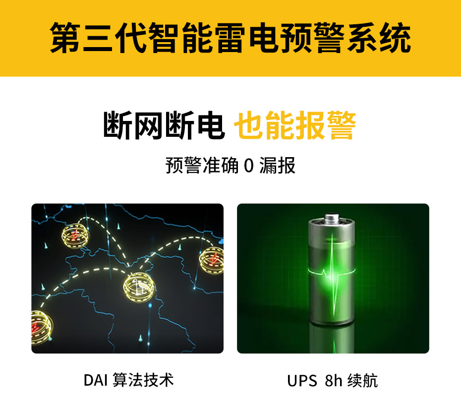 油庫(kù)石油設(shè)施雷電如何防護(hù)-雷電預(yù)警系統(tǒng) 油庫(kù)石油設(shè)施雷電如何防護(hù)-雷電預(yù)警系統(tǒng)