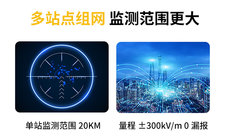 油庫(kù)石油設(shè)施雷電如何防護(hù)-雷電預(yù)警系統(tǒng) 油庫(kù)石油設(shè)施雷電如何防護(hù)-雷電預(yù)警系統(tǒng)