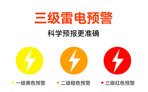 雷電預(yù)警系統(tǒng)的組成有哪些-三級(jí)報(bào)警