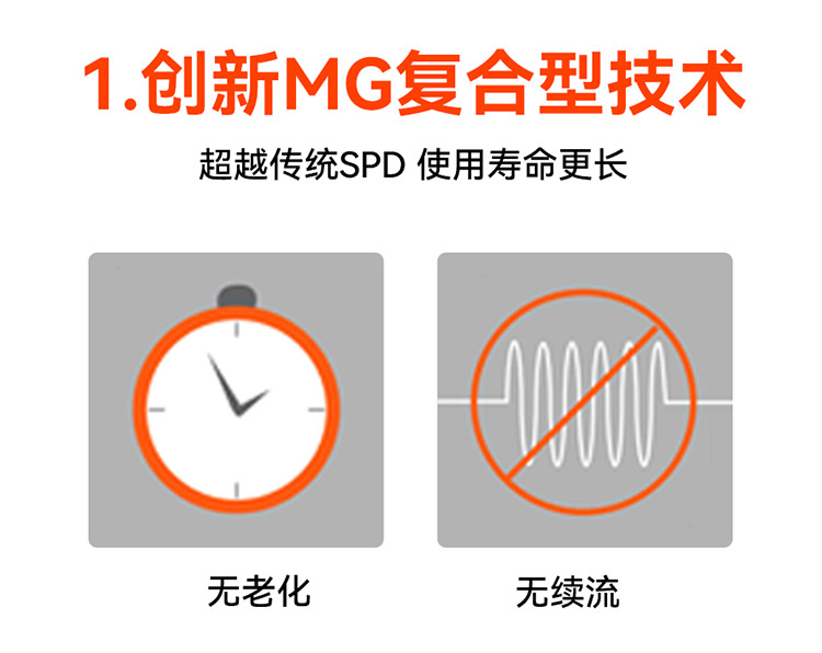 電柜浪涌保護(hù)器選型 電柜浪涌保護(hù)器選型