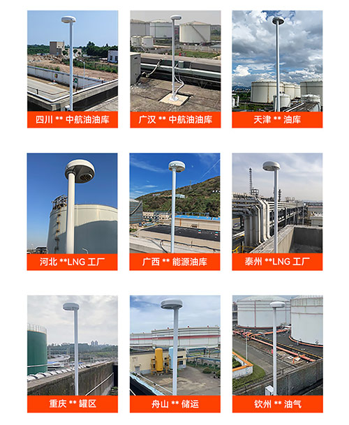 雷電預(yù)警系統(tǒng)