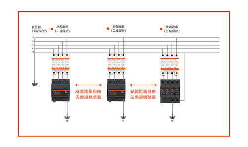 40ka的浪涌保護器多少錢 40ka的浪涌保護器多少錢