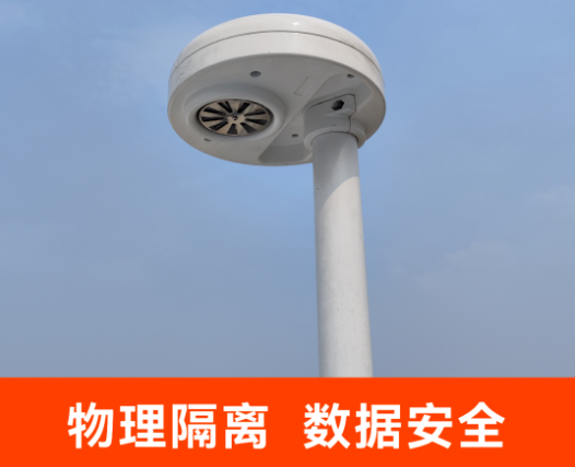 EW3.0雷電預(yù)警系統(tǒng)