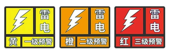 6+1防雷在線監(jiān)測預(yù)警系統(tǒng) 6+1防雷在線監(jiān)測預(yù)警系統(tǒng)