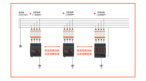 浪涌保護(hù)器如何接線 浪涌保護(hù)器如何接線