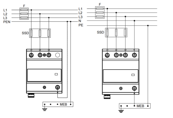 三相系統(tǒng)SPD的安裝 三相系統(tǒng)SPD的安裝
