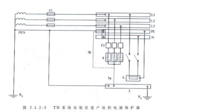 不同的接地方式，浪涌保護器怎么選型-TN-C系統(tǒng)