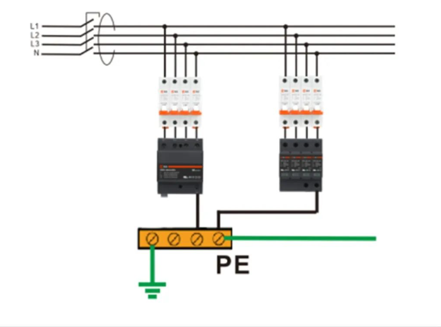 配電箱浪涌保護(hù)器 配電箱浪涌保護(hù)器